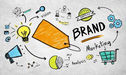 Produk Branded Pada Suatu Barang Atau Brand